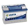 Varta Blue Dynamic  65Ah/650A -/+
