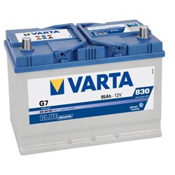 Varta Black Dynamic 95Ah/830A -/+