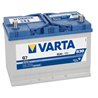 Varta Blue Dynamic 95Ah/830A -/+